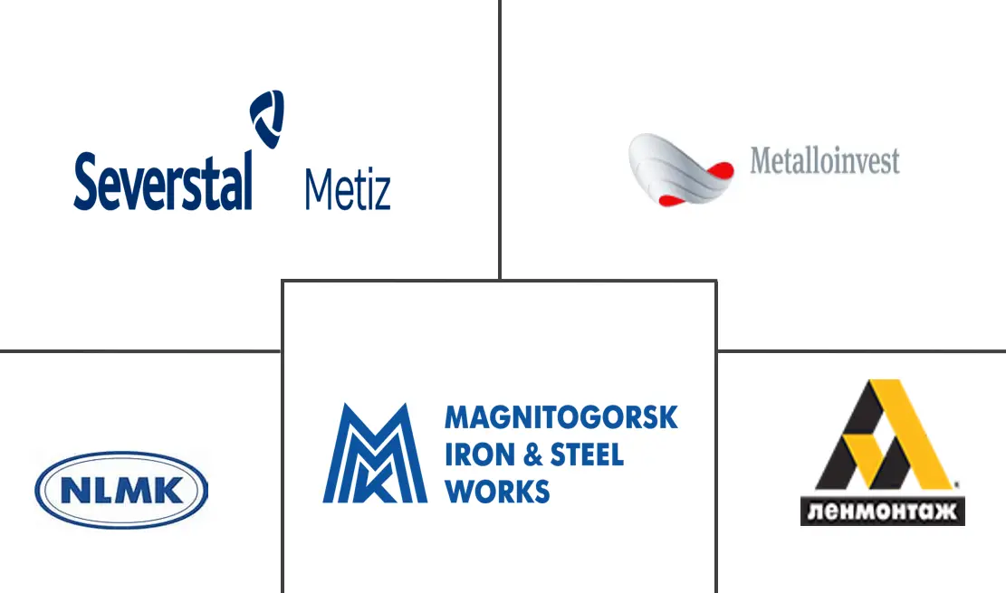 ロシアの金属加工市場の主要企業