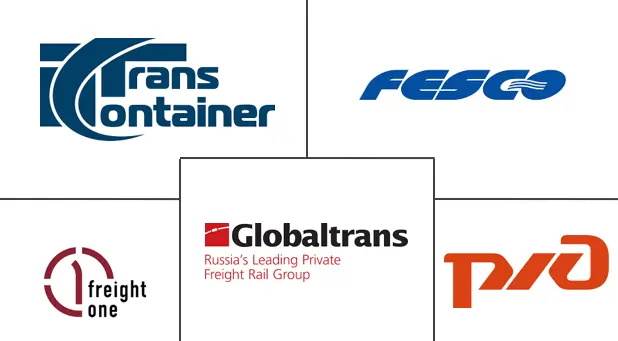Major players in Russia Mining Logistics industry