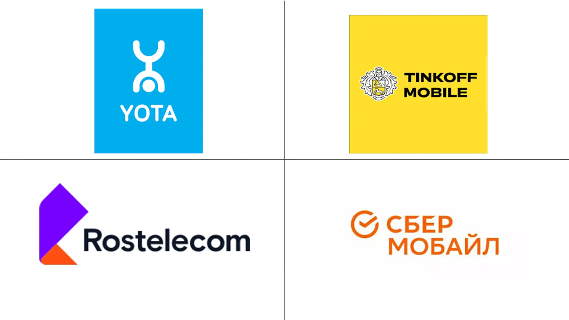 Major players in Russia Mobile Virtual Network Operator industry