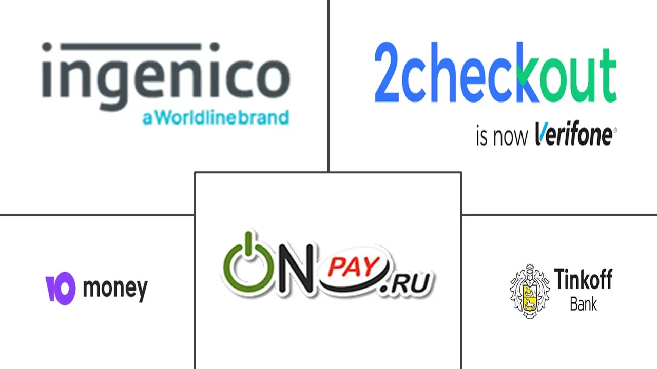 Major players in Russia Payments industry