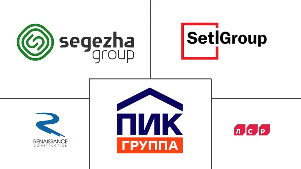 Principales actores del mercado de edificios prefabricados de Rusia