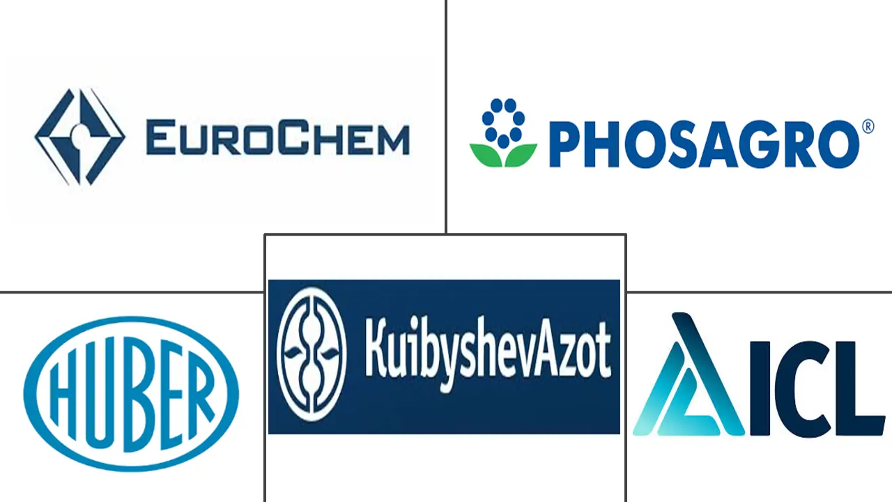 Major players in Russia Specialty Fertilizer industry