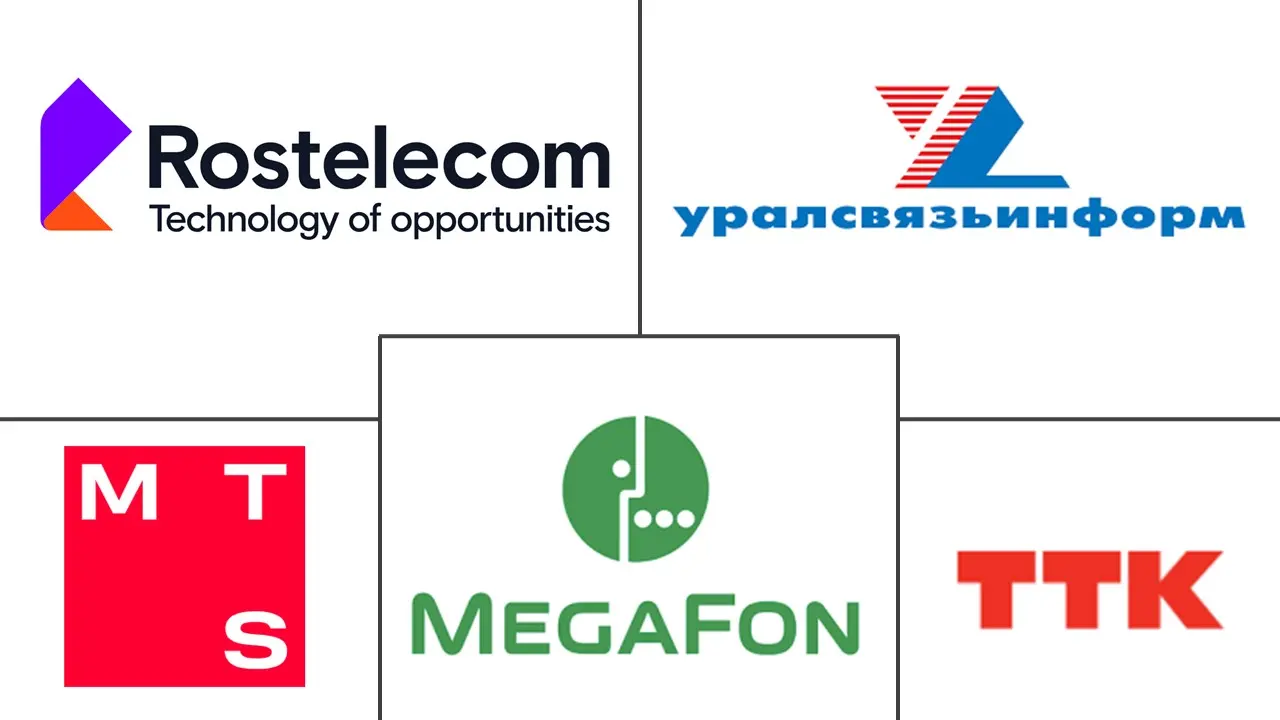 Russia Telecom Market Major Players