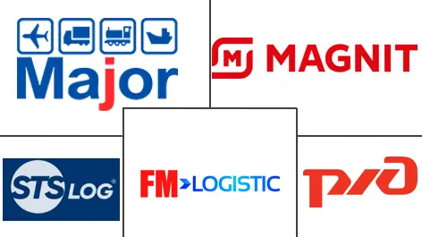 Logo delle aziende correlate