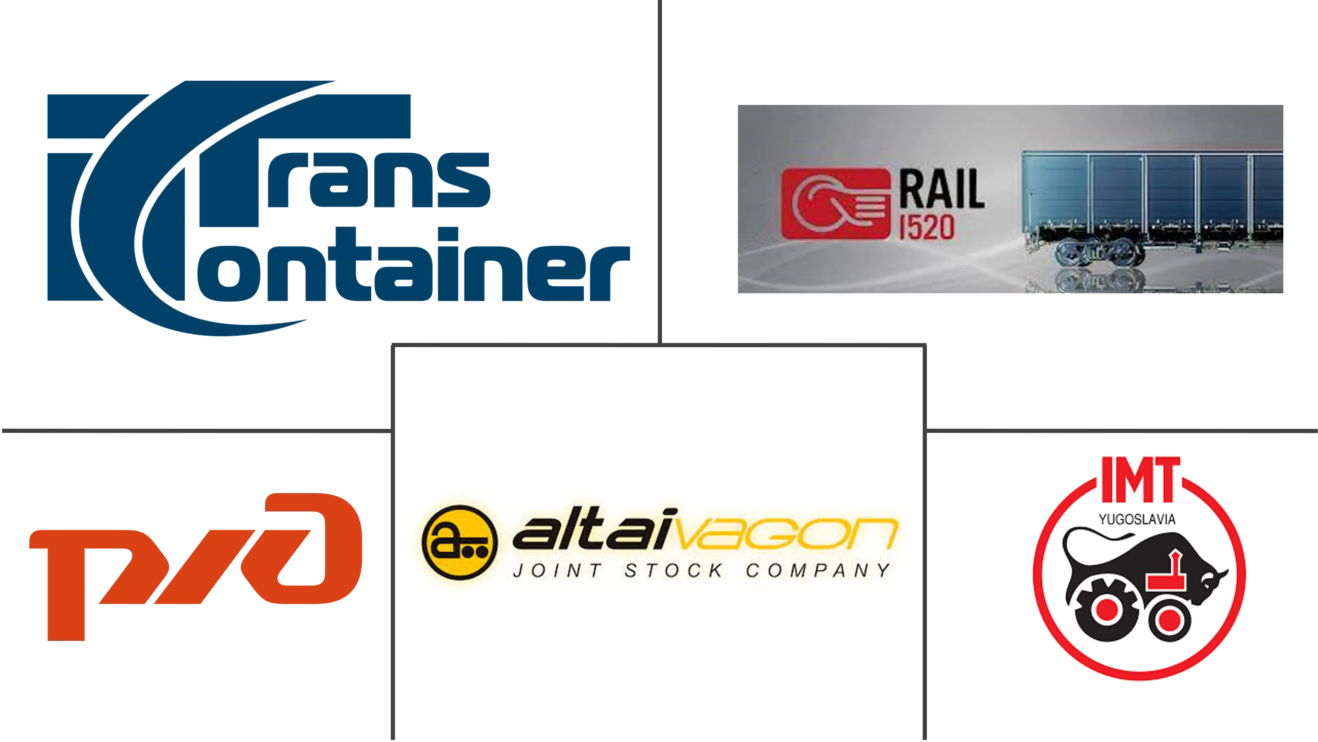 Russian Rail Freight Transport Market Major Players