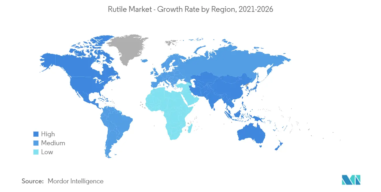 Rutile Market Growth By Region