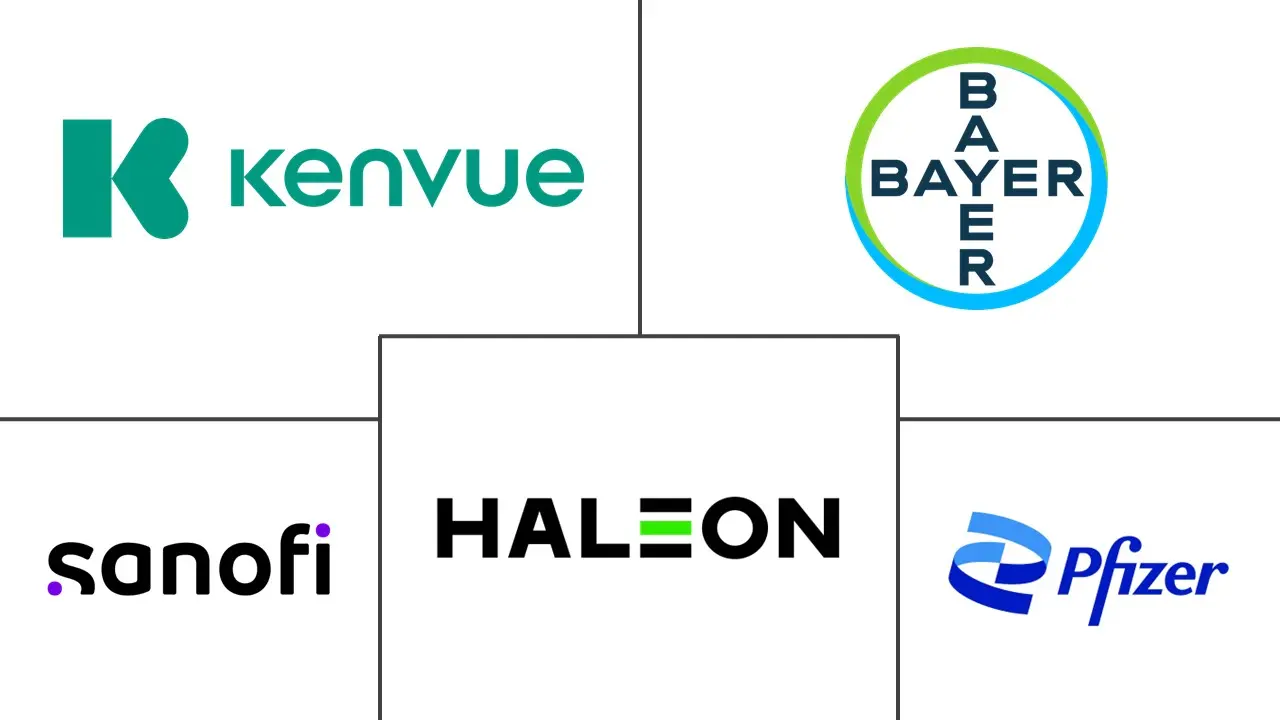 Logotipo de empresas relacionadas