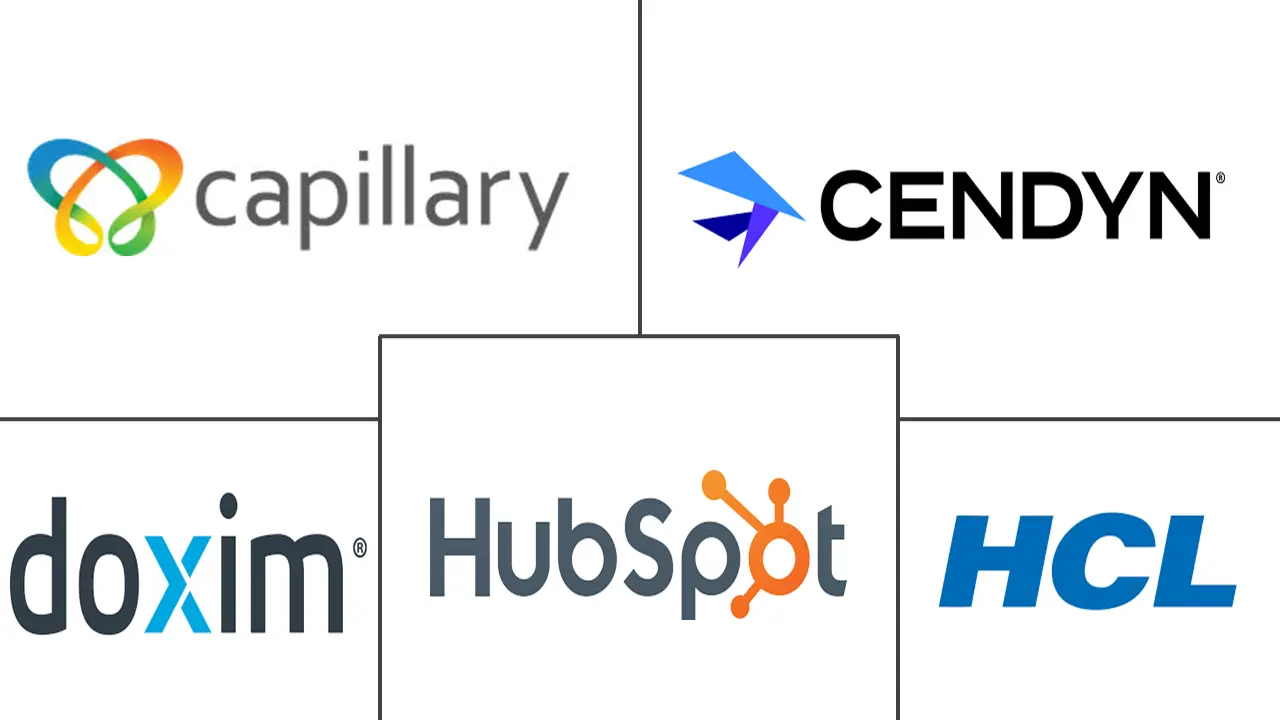 SaaS CRM Market Major Players