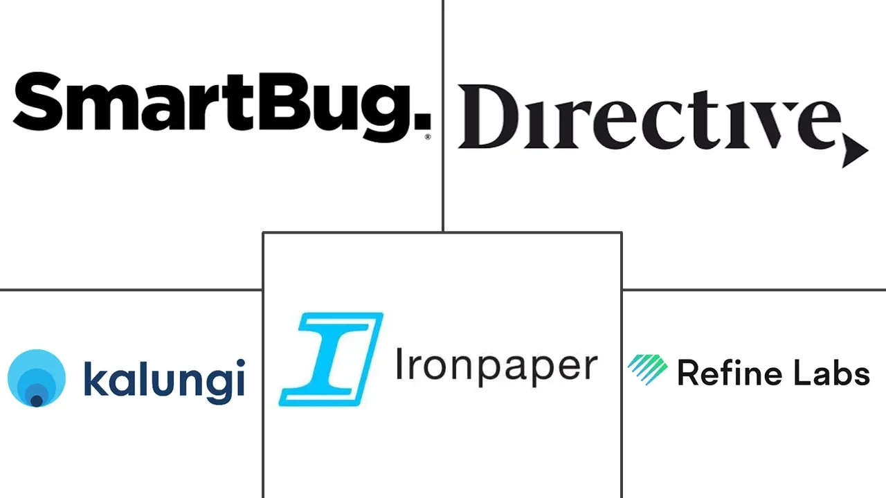 Major players in SaaS Marketing Services industry