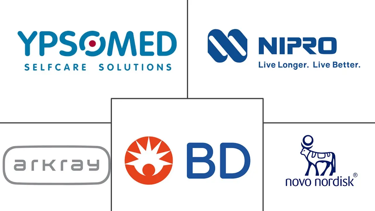 Major players in Safety Pen Needles industry