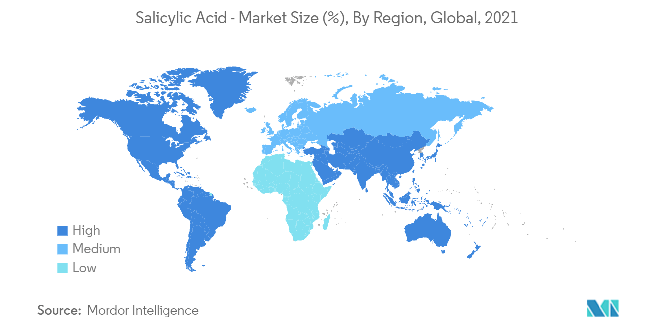 サリチル酸 - 地域別市場規模(%)、世界、2021年
