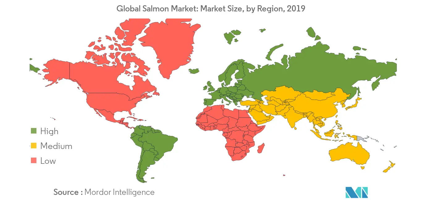 Salmon Market Growth by Region