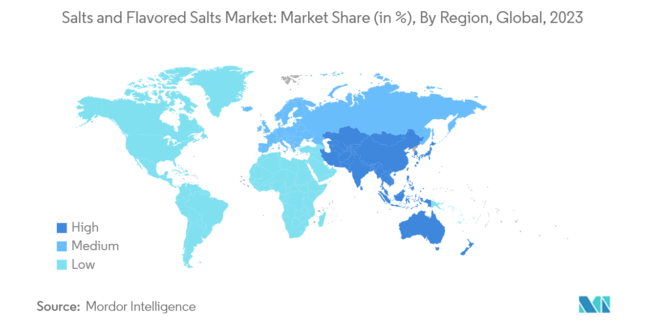 Salts and Flavored Salts Market: Market Share (in %), By Region, Global, 2023