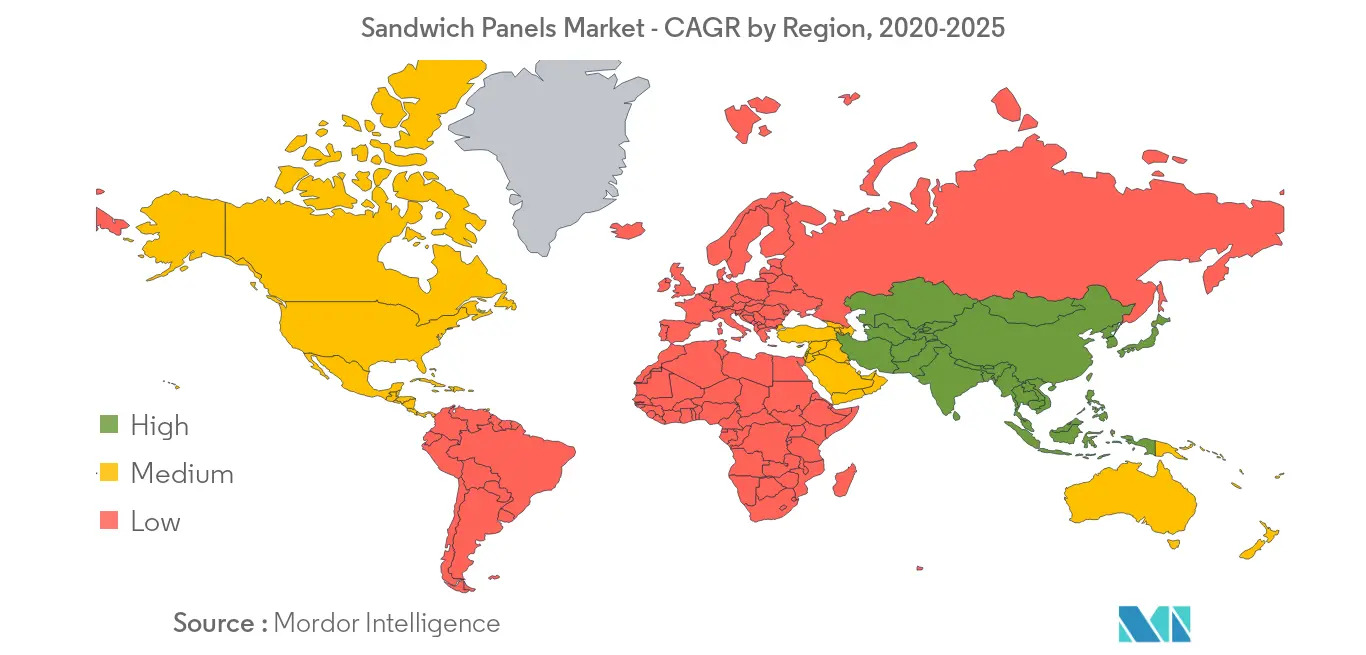 Sandwich Panels Market - Regional Trends