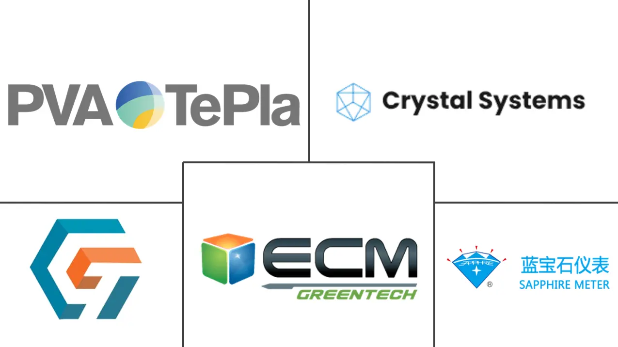 Major players in Sapphire Crystal Growth Equipment Market For LED Substrates industry