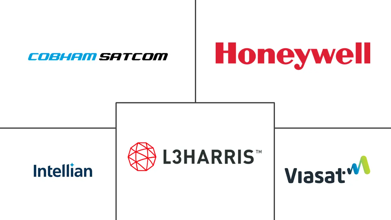 Major players in Satellite Antenna industry