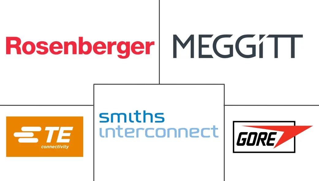 Logo delle aziende correlate