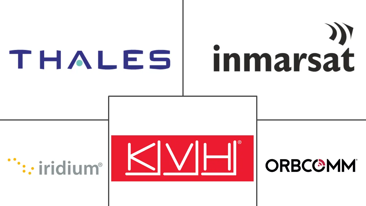Principaux acteurs dans Marché des Communications par Satellite dans le Secteur de la Défense industrie