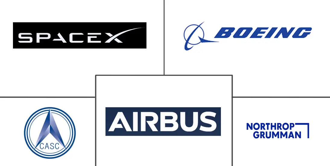 Major players in Satellite Manufacturing And Launch Vehicle industry
