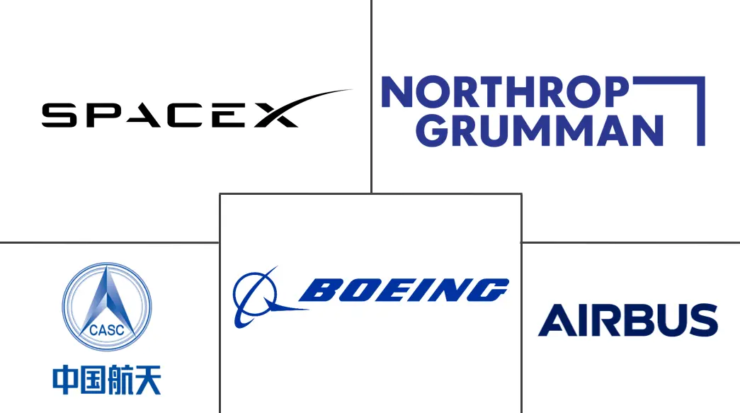 Major players in Satellite Manufacturing And Launch Vehicle industry