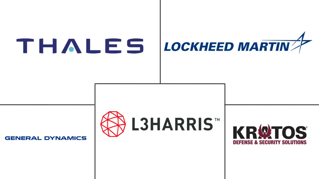 Logo delle aziende correlate