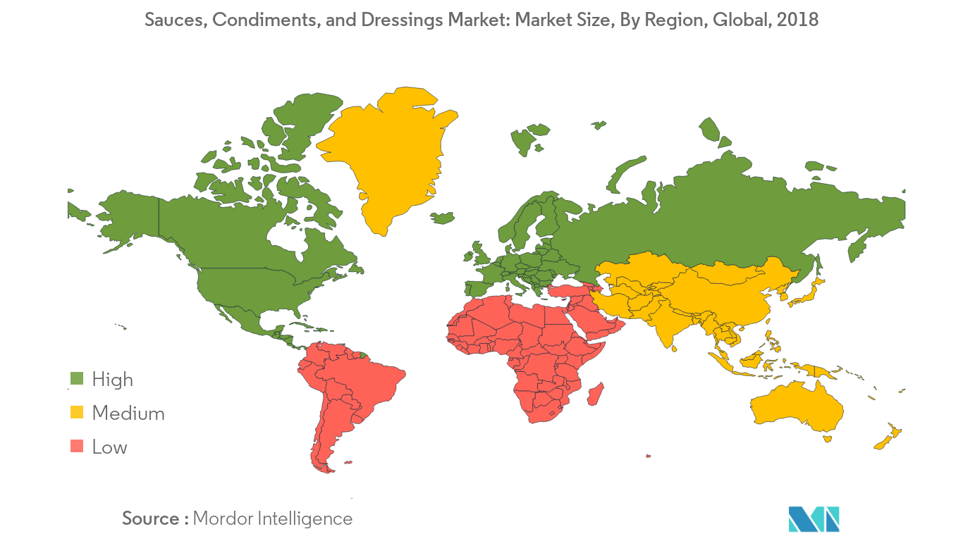 Sauces, Condiments, and Dressings Market Share