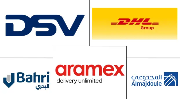 Major players in Saudi Arabia 3PL Warehousing industry