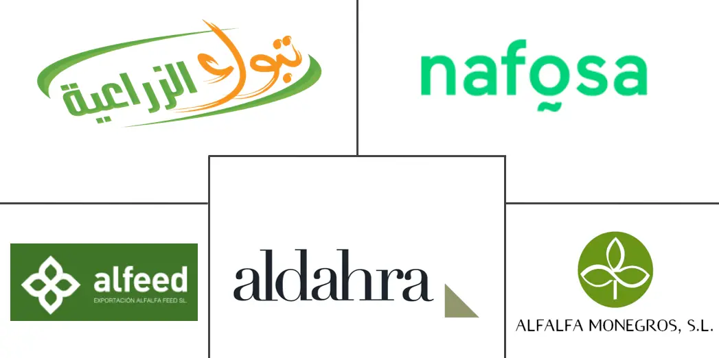 Major players in Saudi Arabia Alfalfa Hay industry