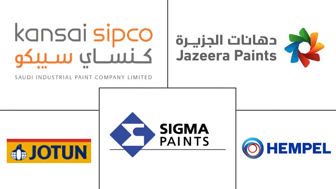Saudi Arabia Architectural Paints Market Major Players