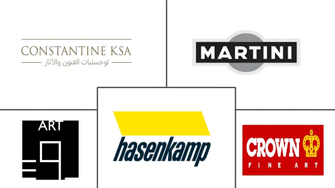 Major players in Saudi Arabia Art Logistics industry