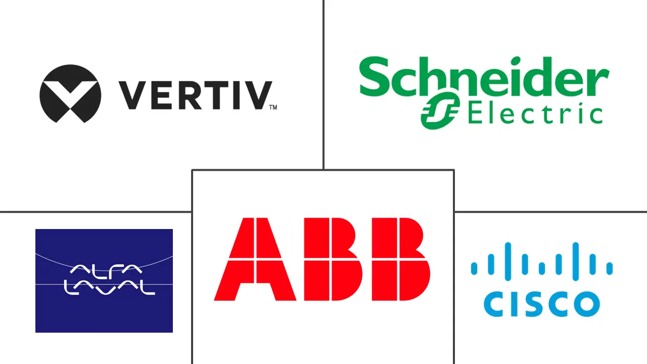 Major players in Saudi Arabia Artificial Intelligence (AI) Data Center industry