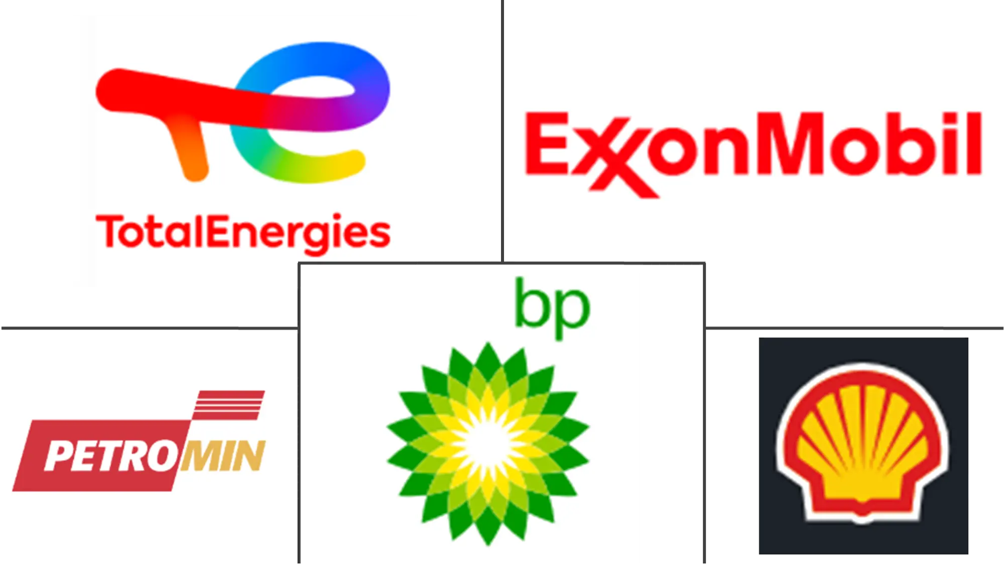 Major players in Saudi Arabia Automotive Lubricants industry