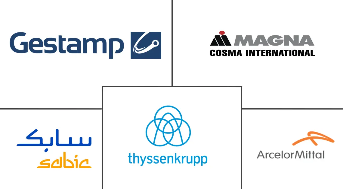 Related Companies Logo