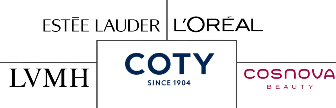 Related Companies Logo