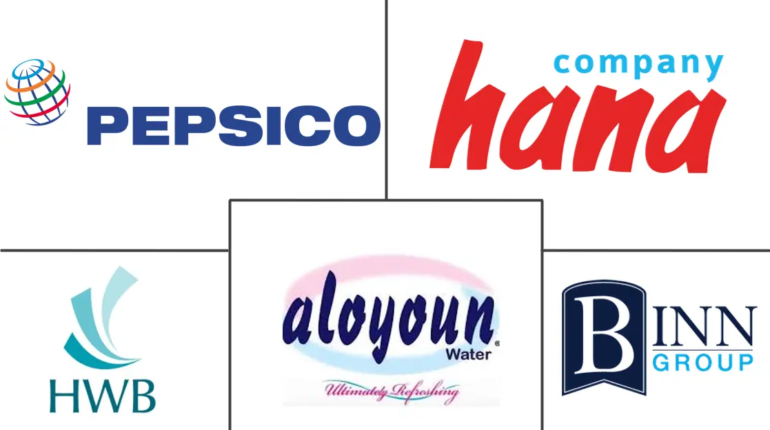 Related Companies Logo