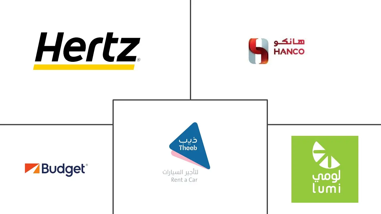 Principais participantes do mercado de aluguel e leasing de carros na Arábia Saudita