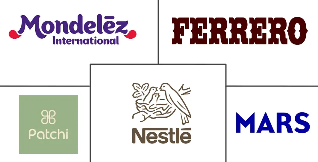 Major players in Saudi Arabia Chocolate industry