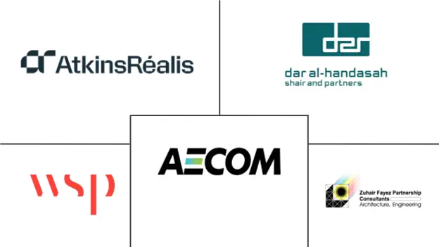 Major players in Saudi Arabia Construction Consulting industry