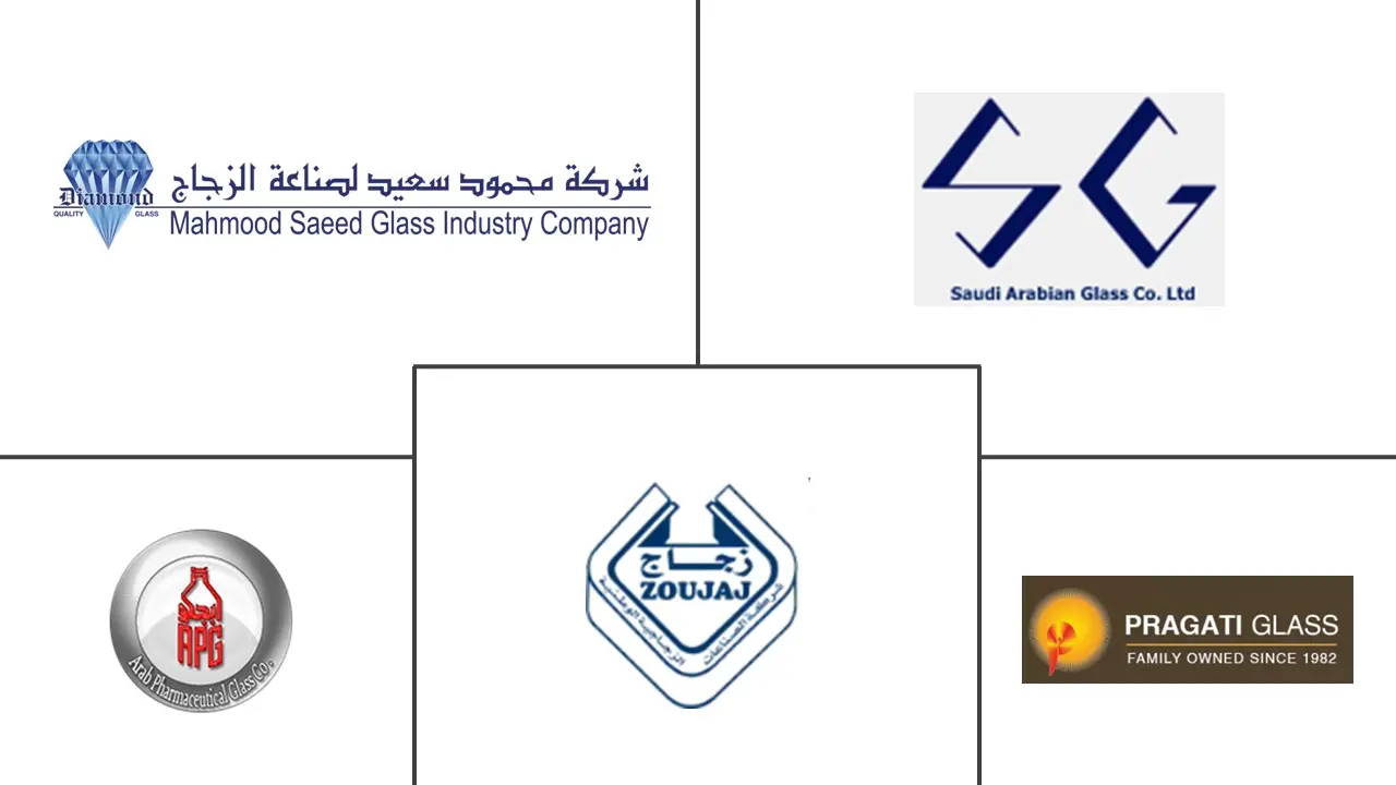 Logo delle aziende correlate
