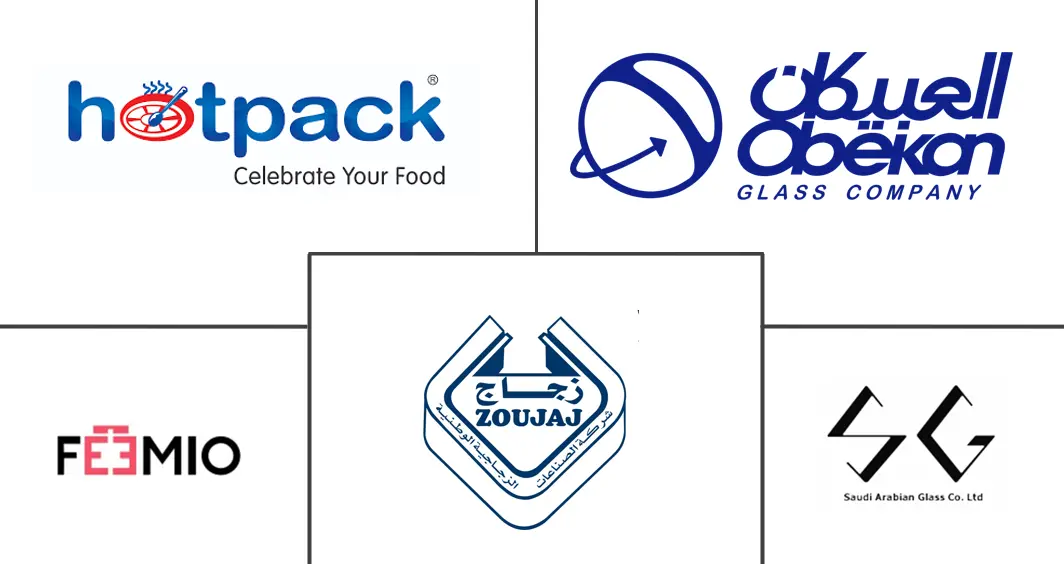 Logo delle aziende correlate