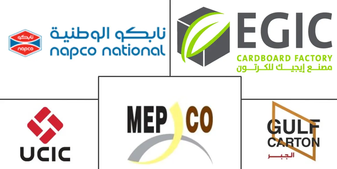 Major players in Saudi Arabia Containerboard industry