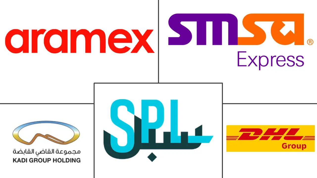 Major players in Saudi Arabia Courier, Express, and Parcel (CEP) industry