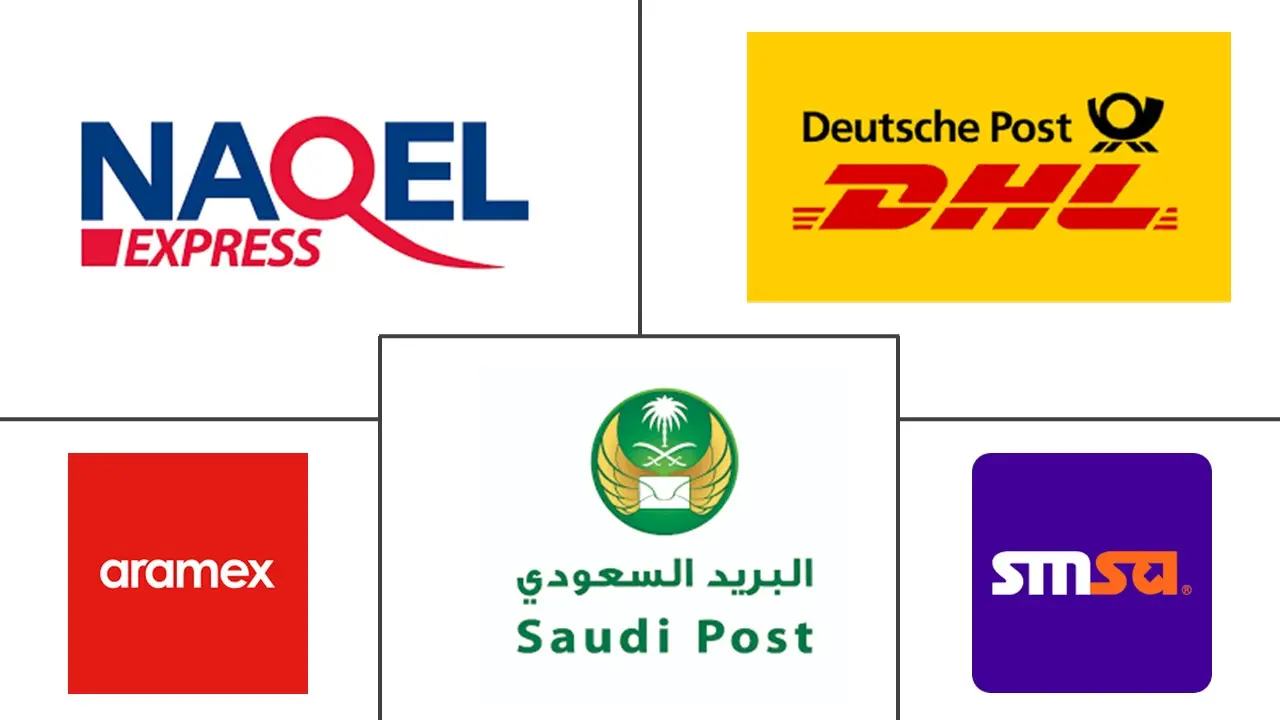 Saudi Arabia Courier, Express, and Parcel (CEP) Market Major Players