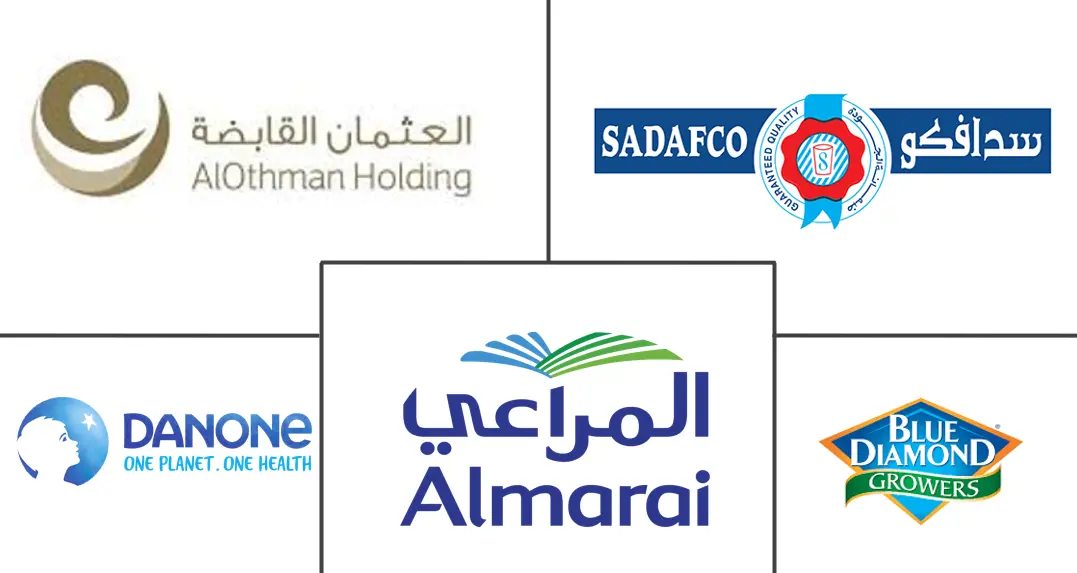 Major players in Saudi Arabia Dairy Alternatives industry