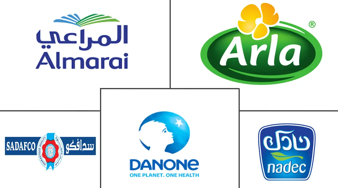 Major players in Saudi Arabia Dairy Products industry