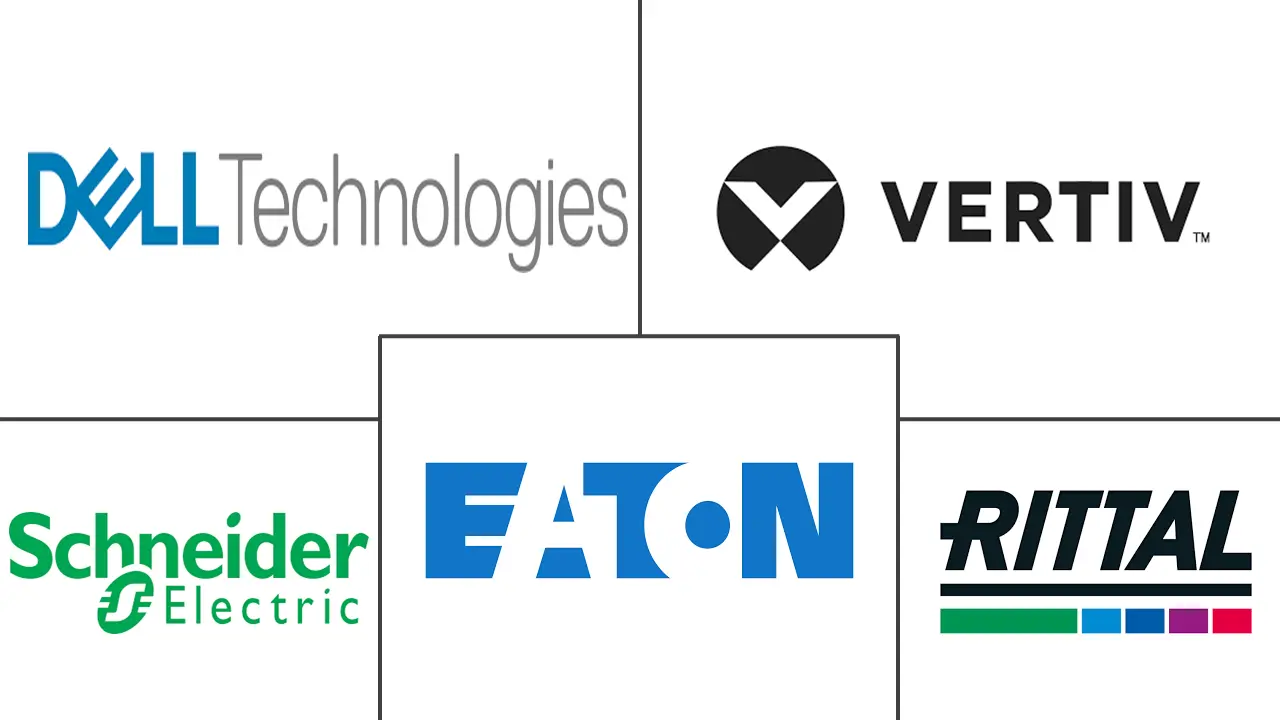 Major players in Saudi Arabia Data Center Rack industry