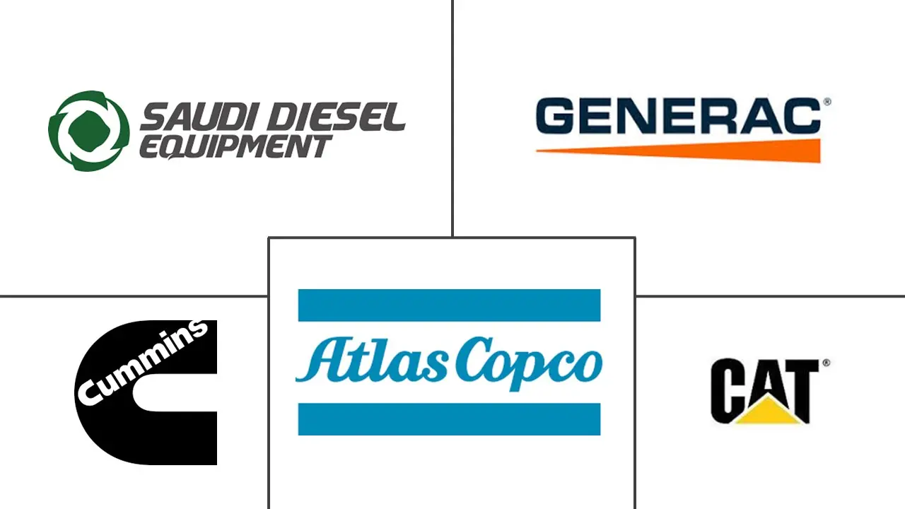 Logo delle aziende correlate