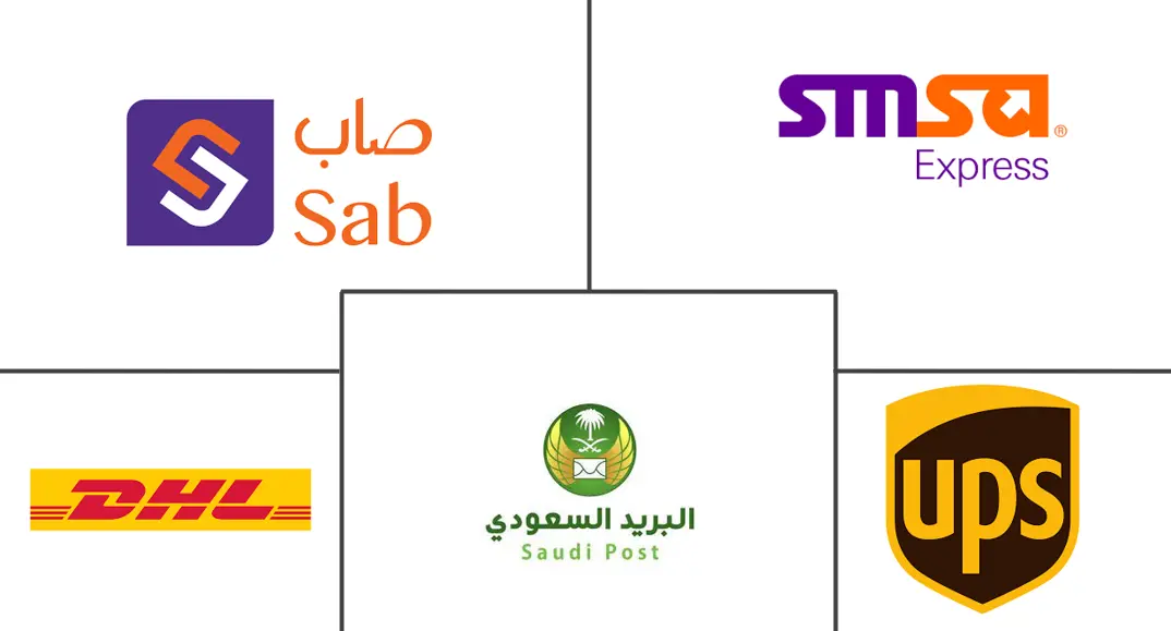 Saudi Arabia E-commerce Logistics Market Major Players