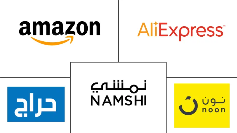 サウジアラビアの電子商取引市場の主要企業