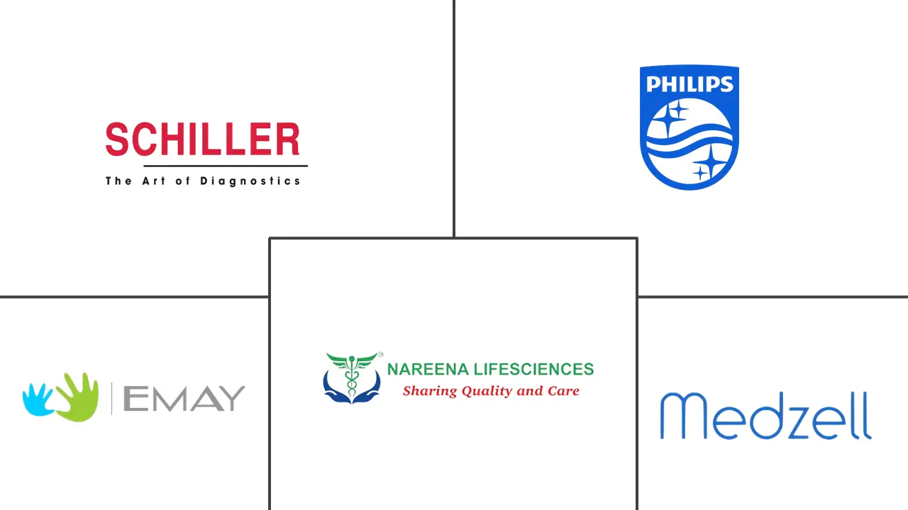 Major players in Saudi Arabia Electrocardiograph (ECG) industry